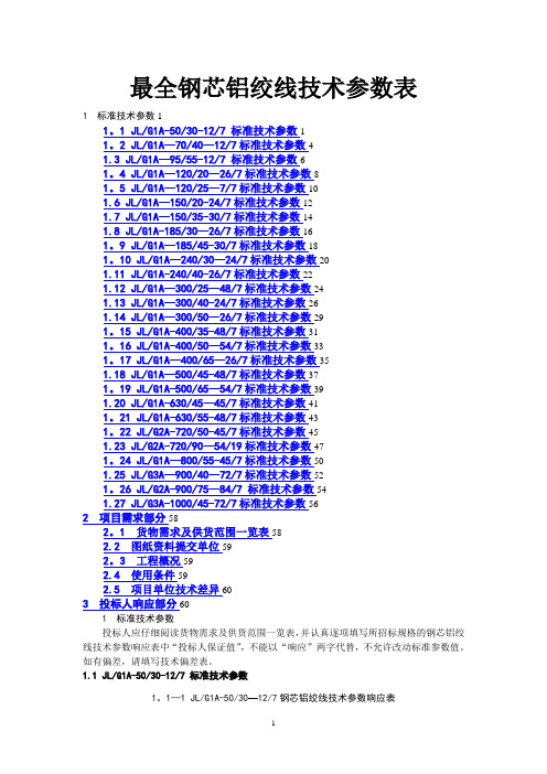 最全钢芯铝绞线技术参数表