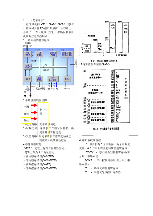 单片机总复习