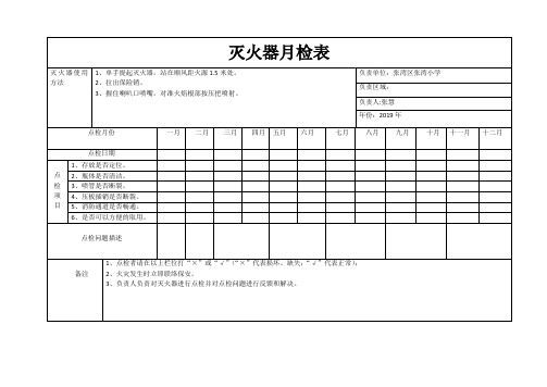 灭火器月检查表