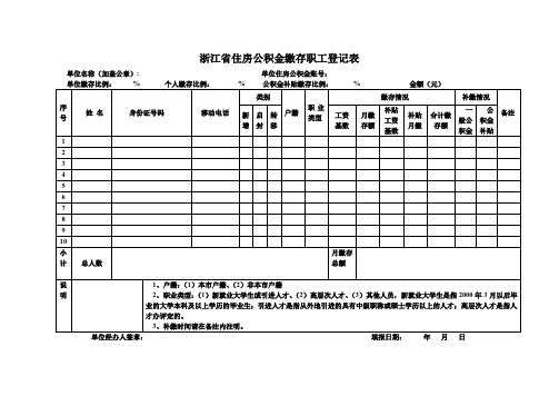 住房公积金缴存职工登记表(最新)