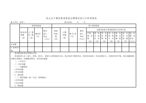 事故隐患排查治理情况统计分析(季度)