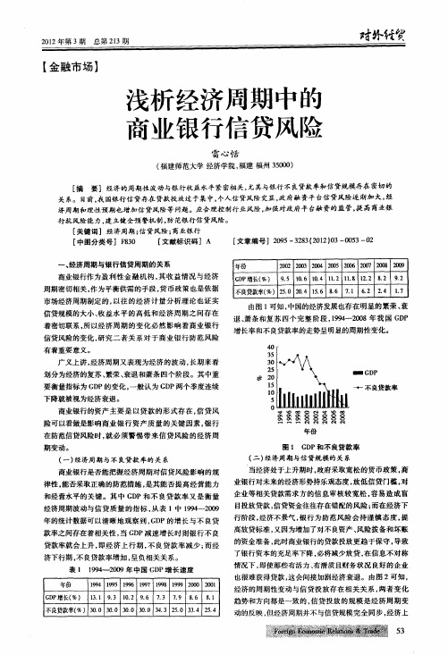 浅析经济周期中的商业银行信贷风险