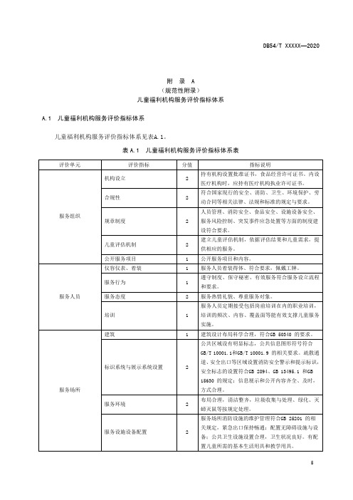 儿童福利机构服务评价指标体系