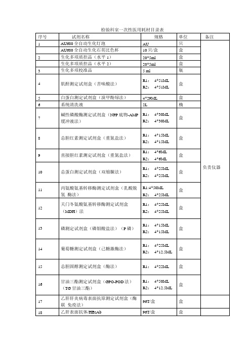 检验科室一次性医用耗材目录表