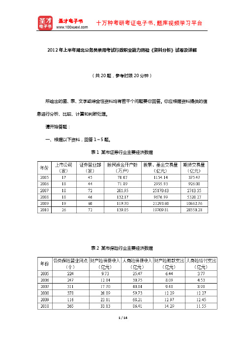 2012年上半年湖北公务员录用考试行政职业能力测验《资料分析》试卷及详解【圣才出品】