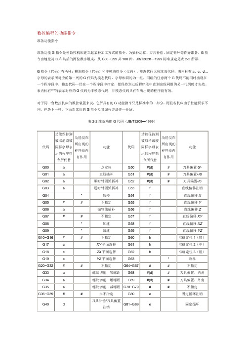 数控编程的功能指令