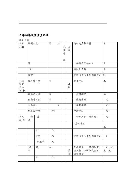 企业公司各种通用表格大全