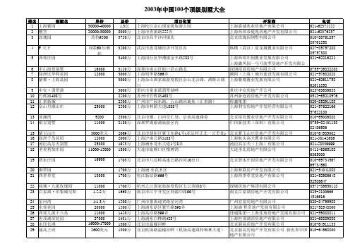 2003年中国100个顶级别墅大全