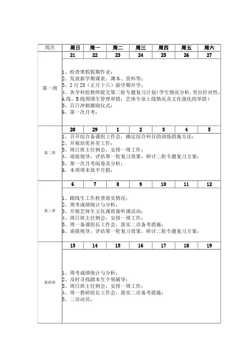 高三下期工作行事历