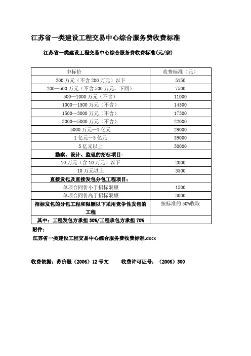 综合服务费收费标准