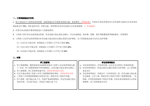 最新最详细工伤保险条例解读