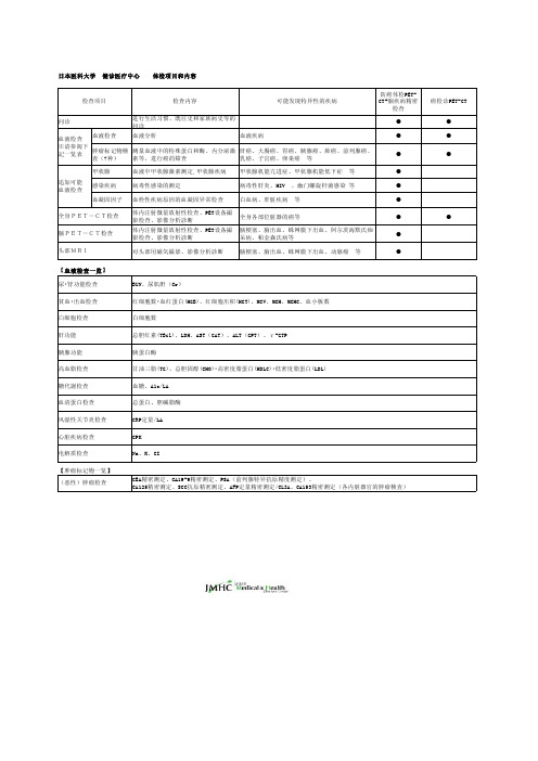 日本医科大学 健诊医疗中心 体检项目和内容 防癌体检PET