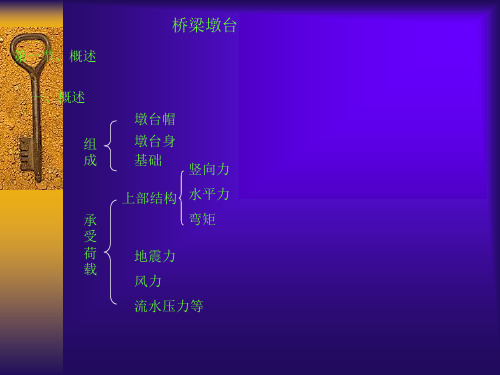 第15章桥梁墩台的构造