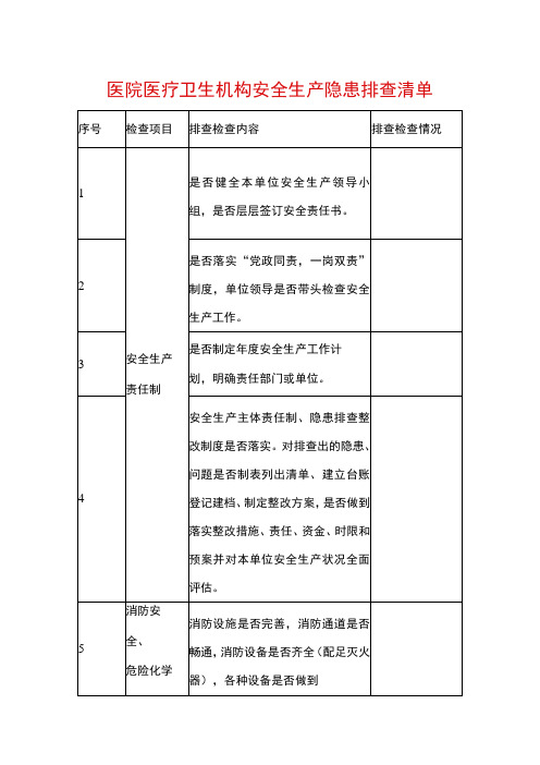 医院医疗卫生机构安全生产隐患排查清单