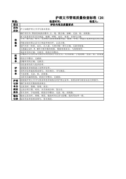 护理文书质量评价标准