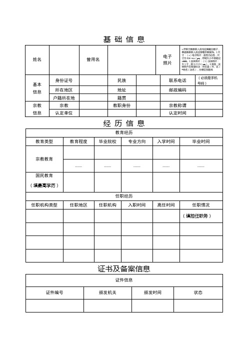 淮安区宗教教职人员信息表