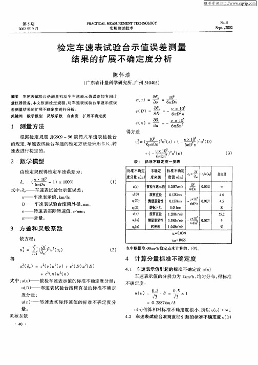 检定车速表试验台示值误差测量结果的扩展不确定度分析