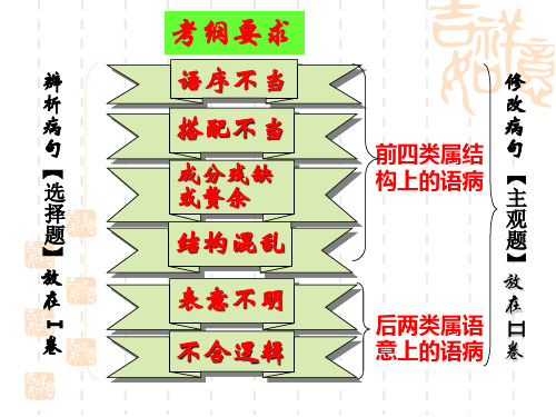 辨析并修改病句规律总结