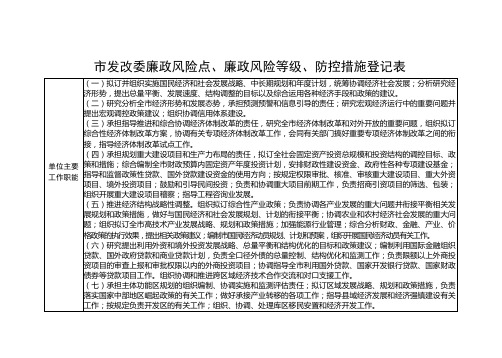 机关市发改委廉政风险点、廉政风险等级、防控措施登记表范本