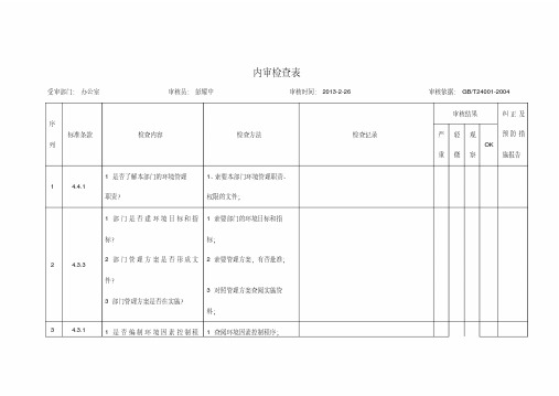 办公室环境、安全内审检查表