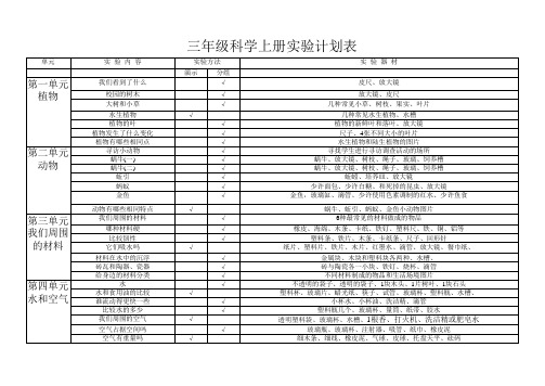 三年级年级科学上册实验计划表