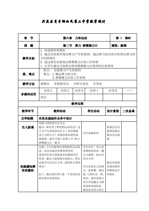 鲁科版初中物理八年级下册《第六章 力和运动 第二节 弹力 弹簧测力计》公开课_2