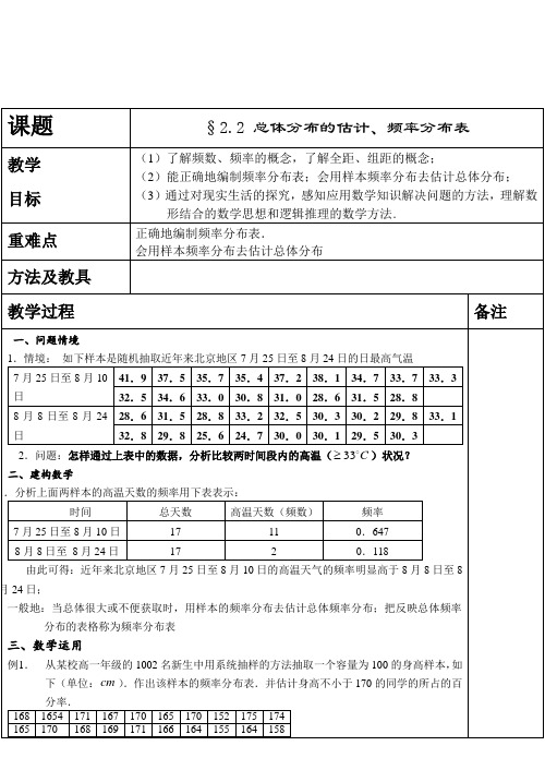 高一数学 总体分布的估计、频率分布表必修3