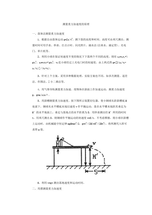 测量重力加速度的原理