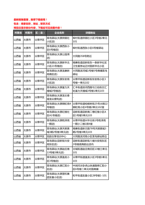 新版山西省太原市尖草坪区菜鸟驿站企业公司商家户名录单联系方式地址大全92家