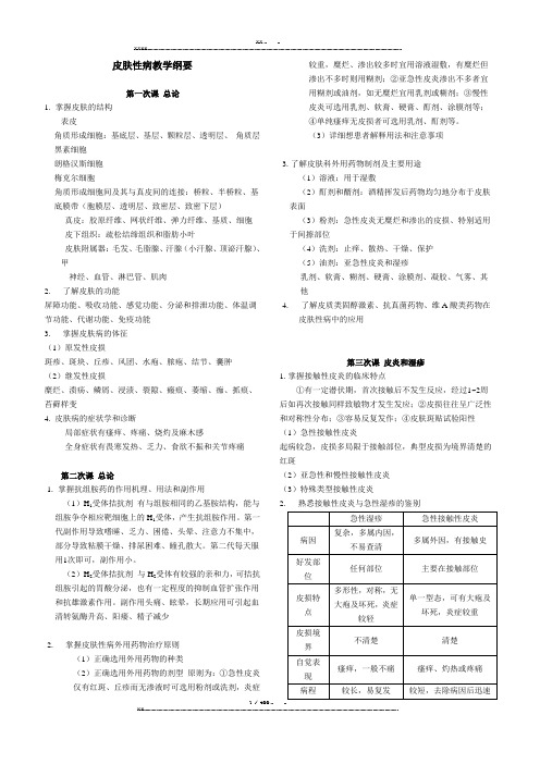 皮肤性病学考前必看(浓缩的课本)(优选.)   