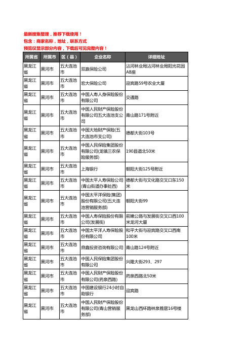 新版黑龙江省黑河市五大连池市保险企业公司商家户名录单联系方式地址大全34家