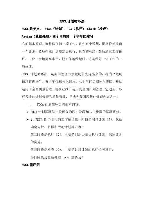 PDCA计划循环法