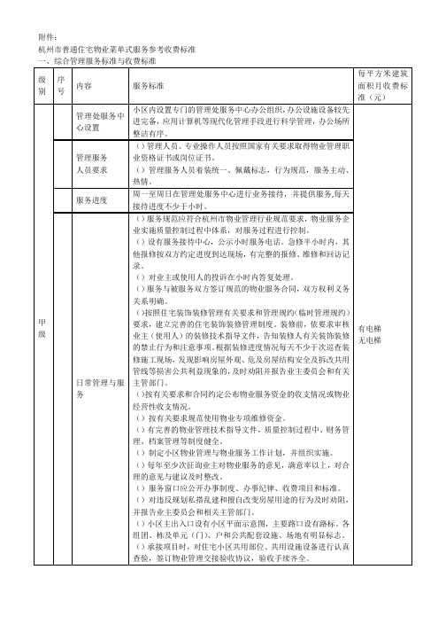 杭州市普通住宅物业菜单式服务收费标准(活动za)