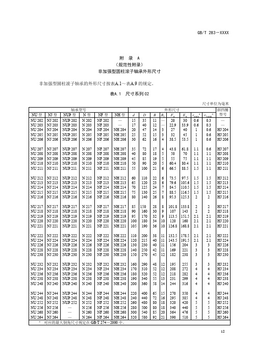 非加强型圆柱滚子轴承外形尺寸