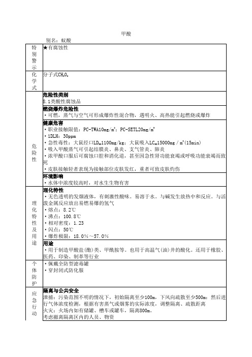 危化品应急速查表-甲酸