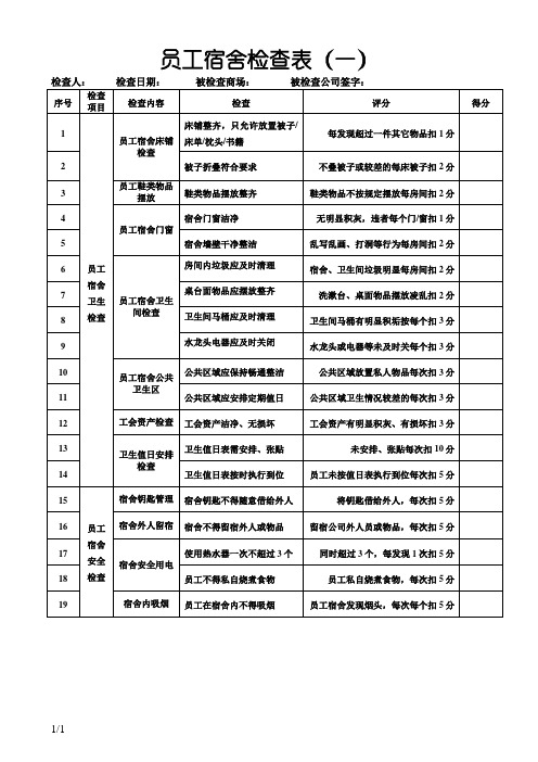 员工宿舍检查表