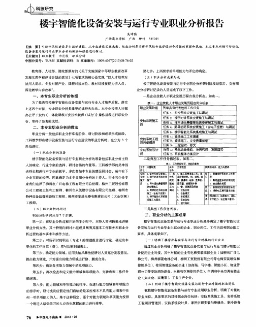 楼字智能化设备安装与运行专业职业分析报告