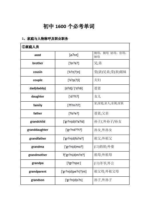 初中1600个必背单词带英标