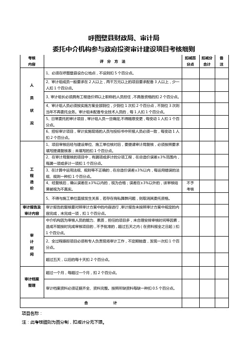 政府投资中心审计中介机构考核细则