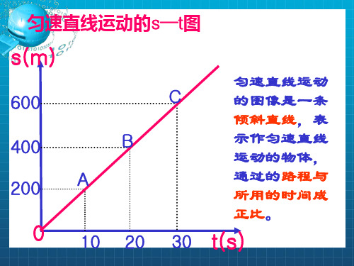 初二物理运动快慢s-t、v-t图像专项