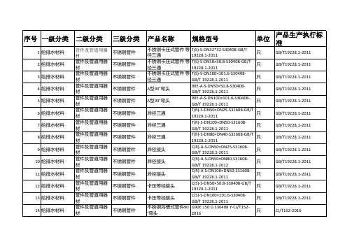 管件及管道用器材产品完整规格型号及产品对应生产执行标准