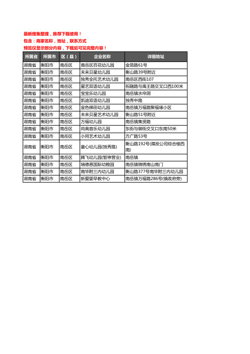 新版湖南省衡阳市南岳区幼儿园企业公司商家户名录单联系方式地址大全16家