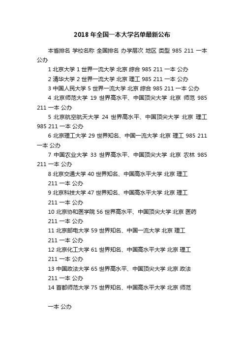 2018年全国一本大学名单最新公布