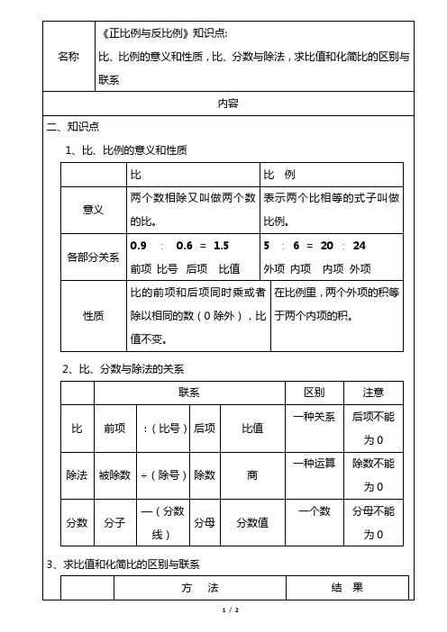 《正比例与反比例》知识