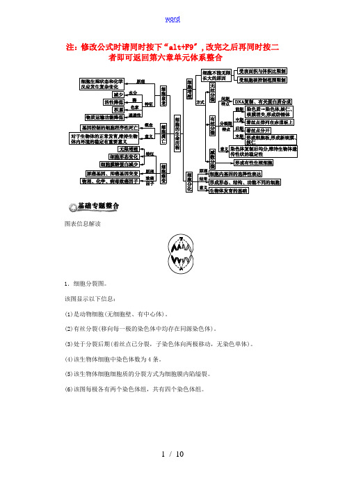 2013届高考生物总复习单元整合复习教案1 新人教版