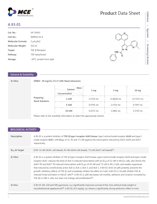 A-83-01-DataSheet-MedChemExpress