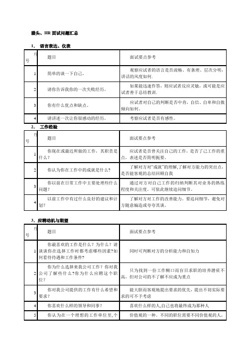 HR面试问题汇总(表格)