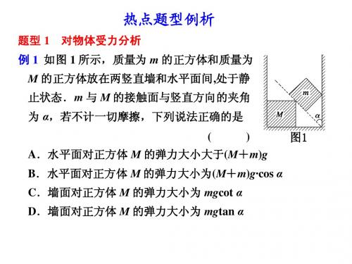 受力分析