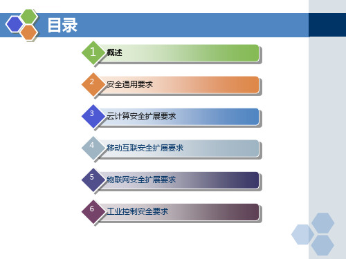 等保2.0标准介绍ppt课件