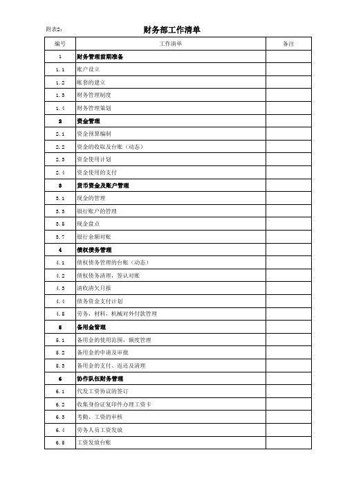 项目部部门工作清单